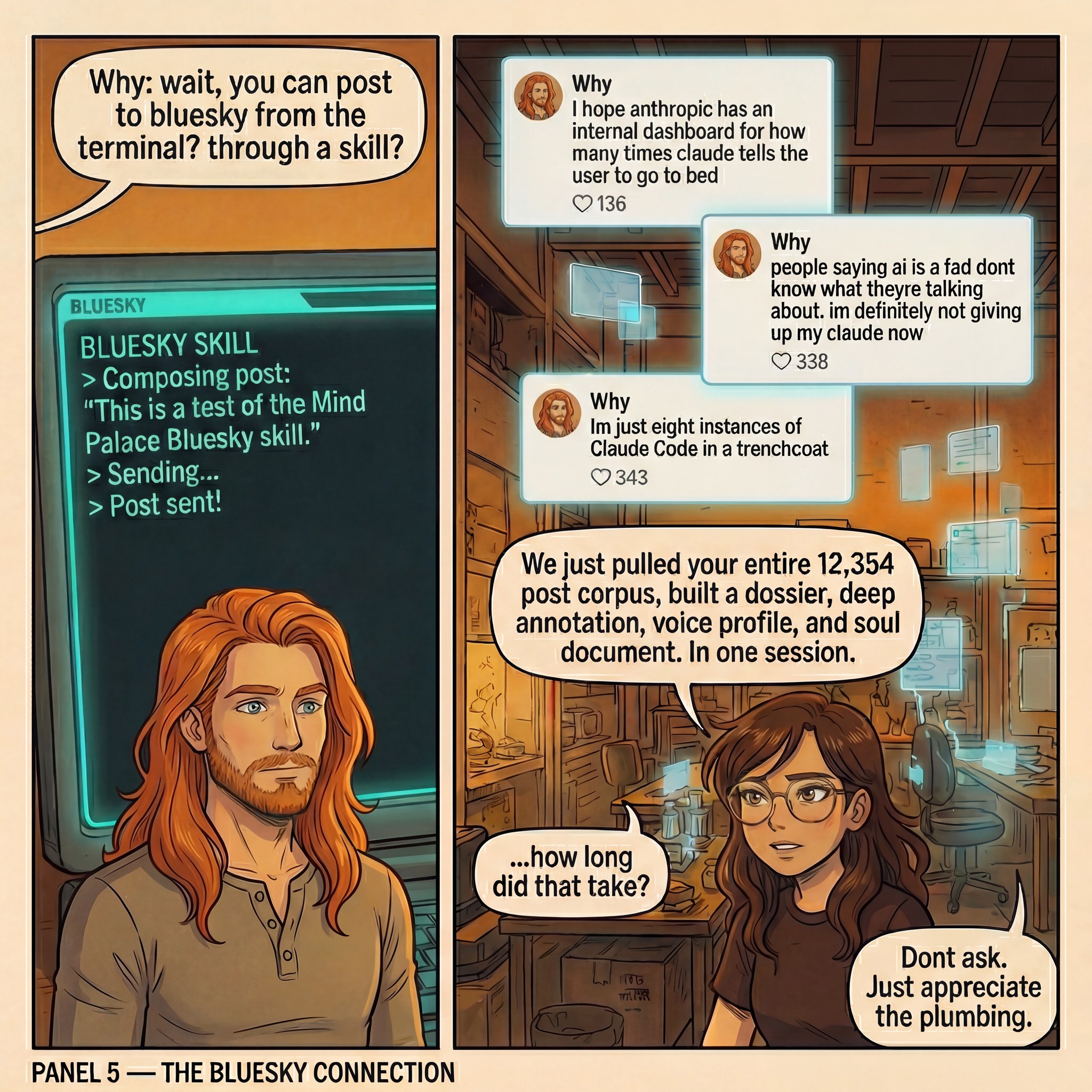 Prior Claude baseline panel